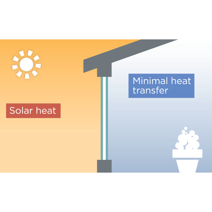 Glass Kaiapoi Aluminium
