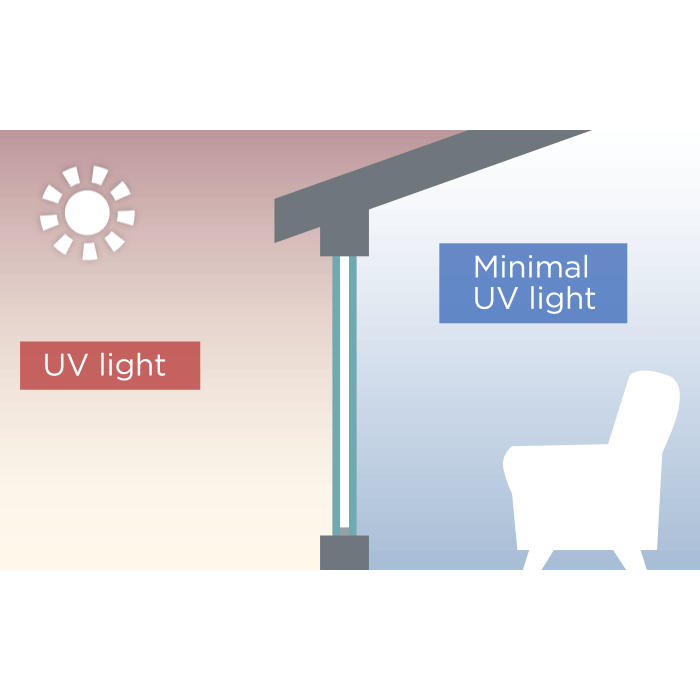 Glass Kaiapoi Aluminium